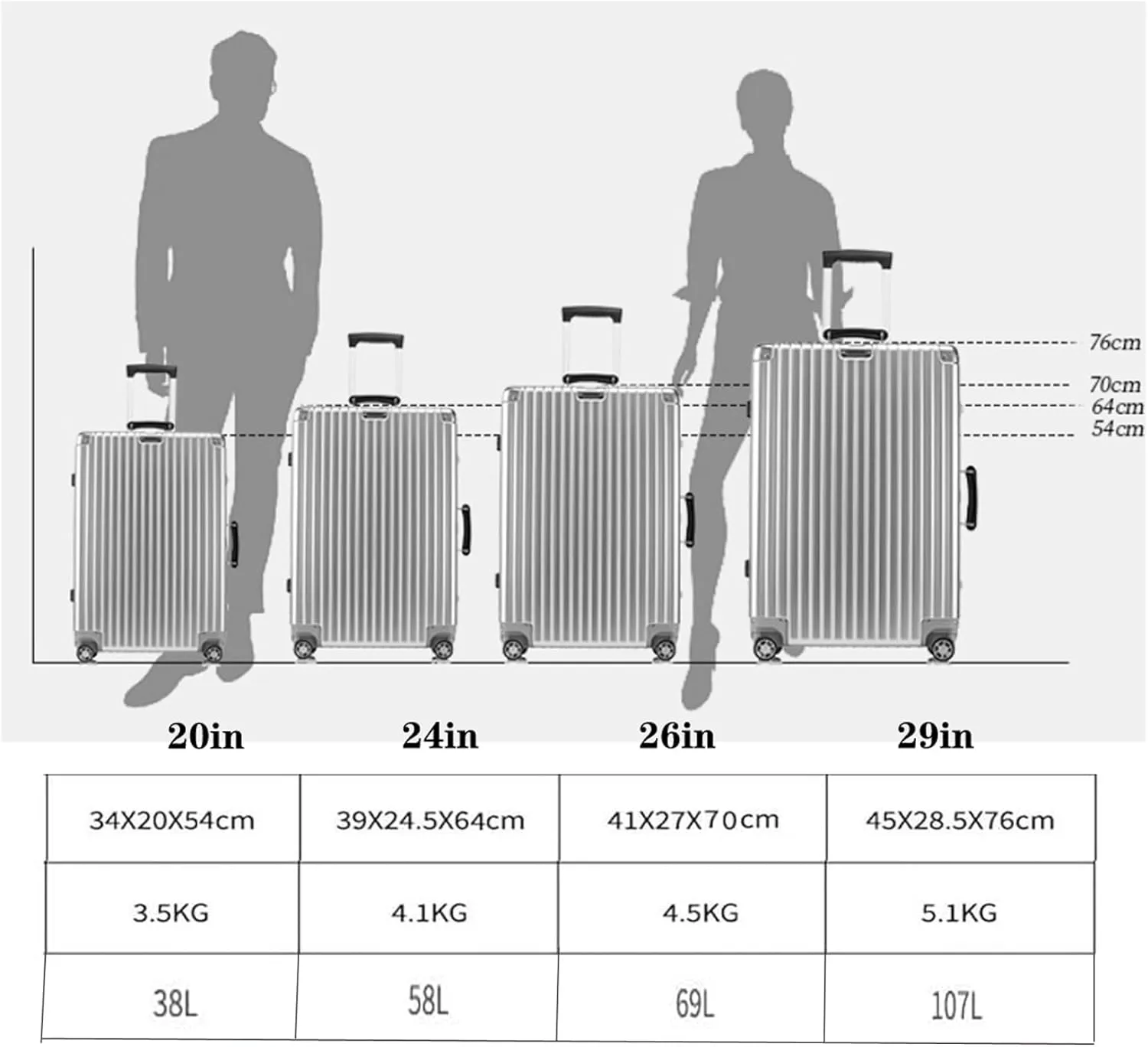20 Inch Hard Shell Carry On Luggage with Wheels - Aluminum Frame Suitcase for Men and Women - Ideal Travel Gift, White(Pink,20in)