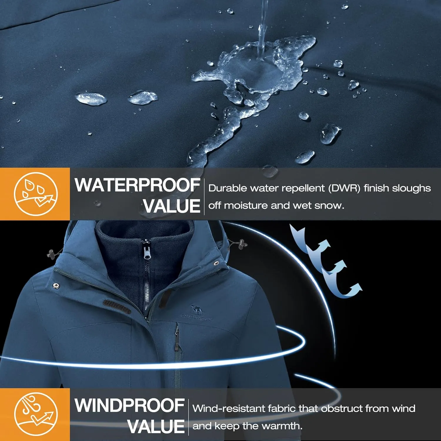 CAMELSPORTS Womens Ski Jackets Waterproof Fleece Snow Coat 3 in 1 Snowboarding Jackets Winter Warm Windbreaker Raincoat
