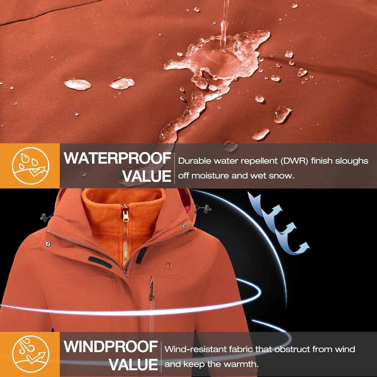 CAMELSPORTS Womens Ski Jackets Waterproof Fleece Snow Coat 3 in 1 Snowboarding Jackets Winter Warm Windbreaker Raincoat