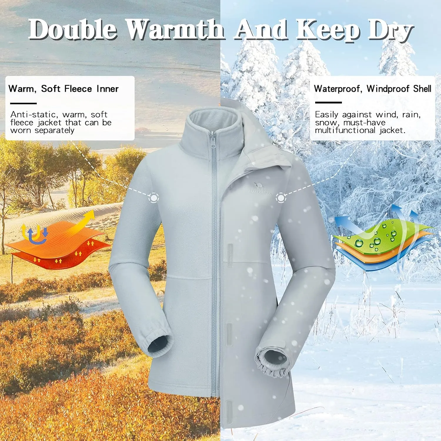 CAMELSPORTS Womens Ski Jackets Waterproof Fleece Snow Coat 3 in 1 Snowboarding Jackets Winter Warm Windbreaker Raincoat