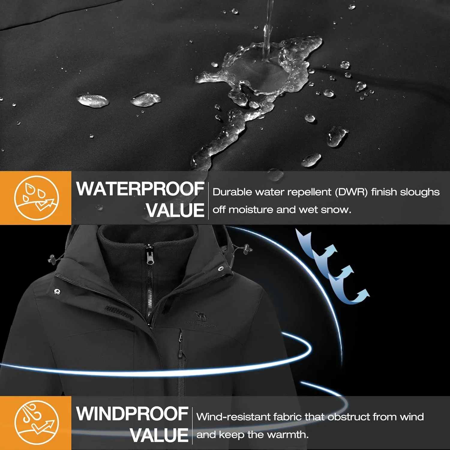 CAMELSPORTS Womens Ski Jackets Waterproof Fleece Snow Coat 3 in 1 Snowboarding Jackets Winter Warm Windbreaker Raincoat