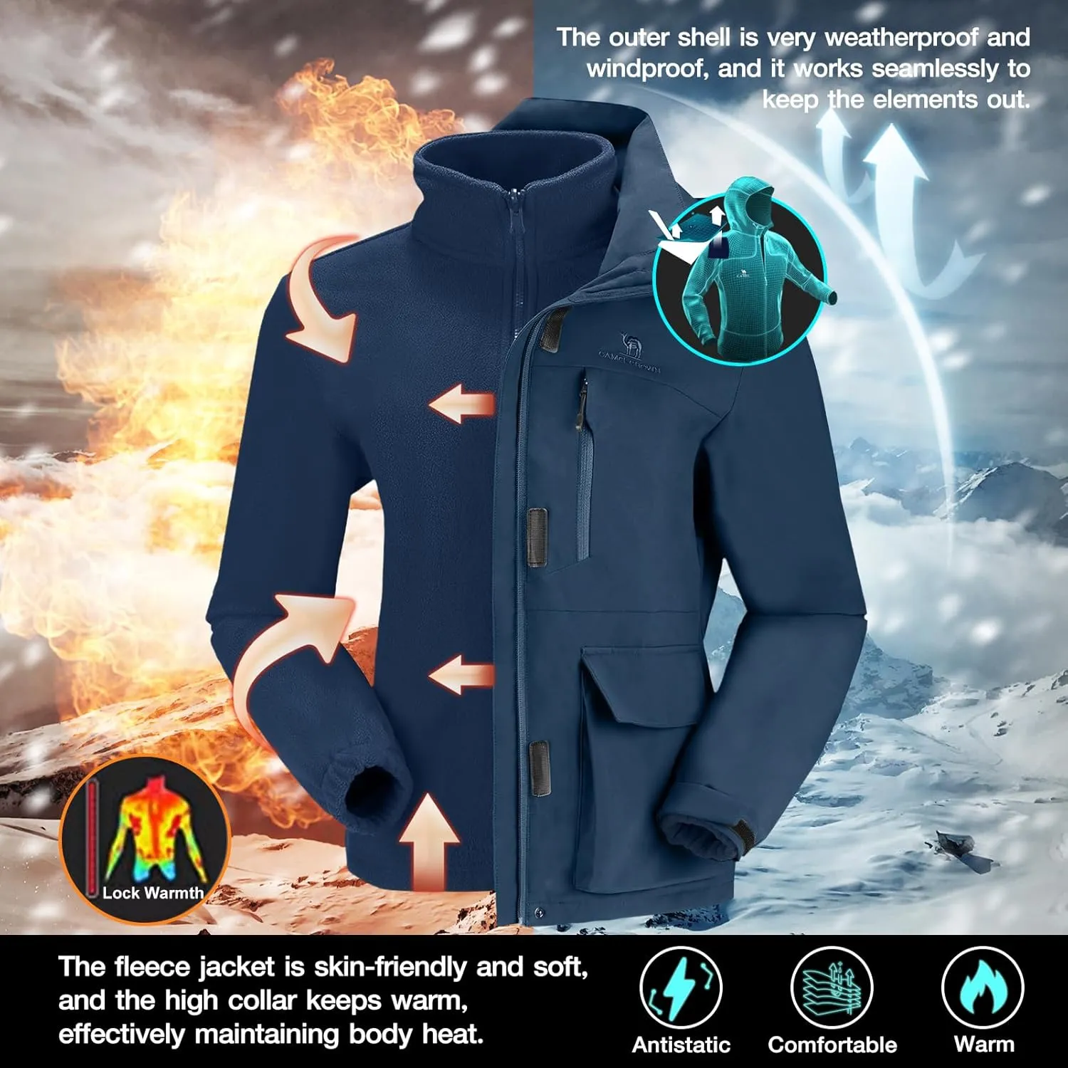 CAMELSPORTS Womens Ski Jackets Waterproof Fleece Snow Coat 3 in 1 Snowboarding Jackets Winter Warm Windbreaker Raincoat