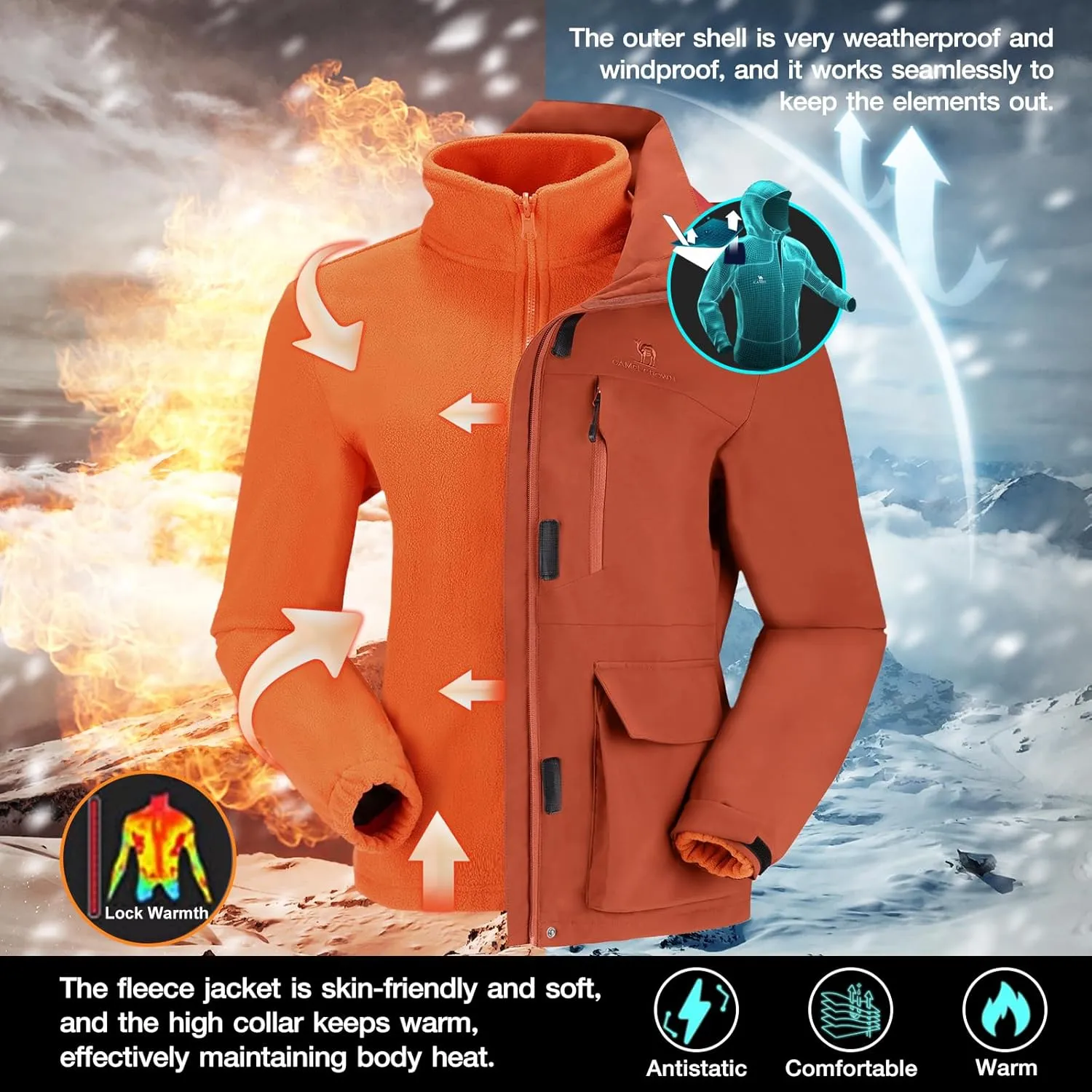 CAMELSPORTS Womens Ski Jackets Waterproof Fleece Snow Coat 3 in 1 Snowboarding Jackets Winter Warm Windbreaker Raincoat