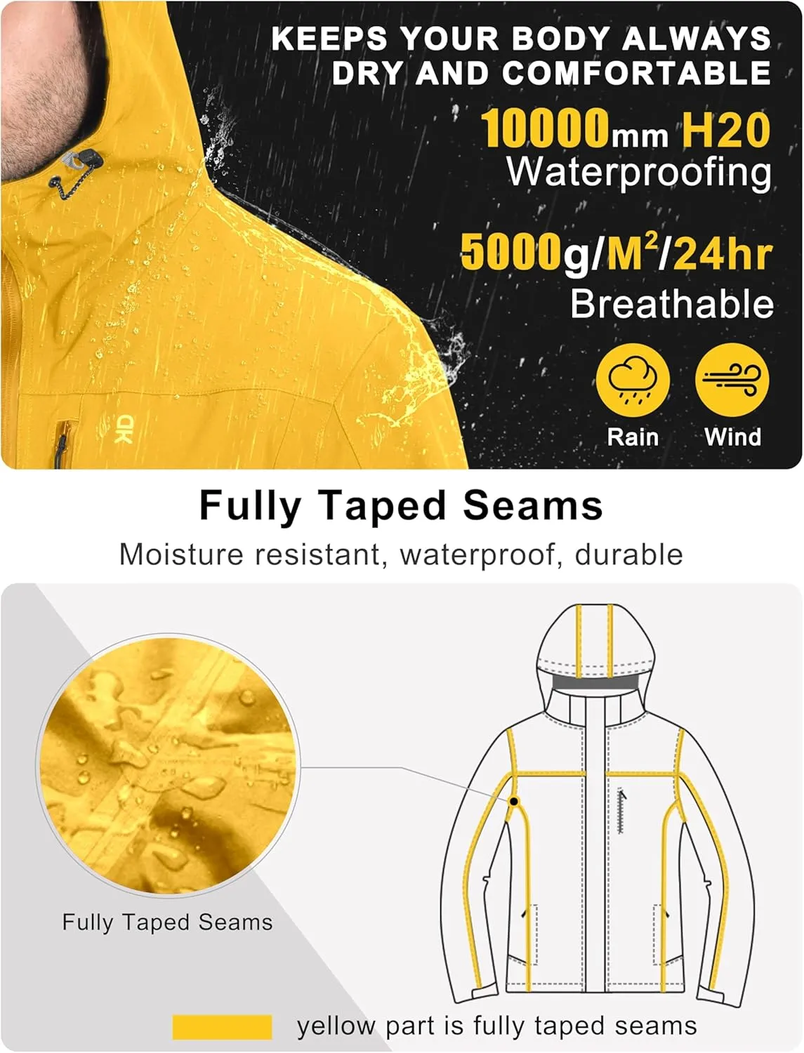Little Donkey Andy Men's Rain Hiking Jackets Waterproof Windproof Breathable Shell Coats Travel Fishing